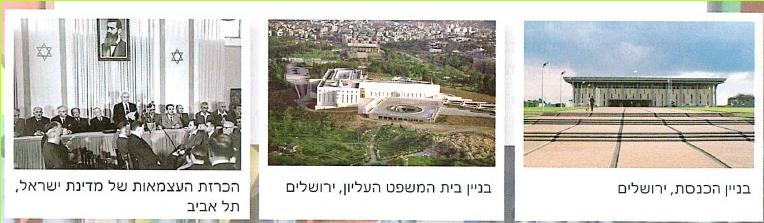 - בניין הכנסת, ירושלים
- בניין בית המשפט עליון, ירושלים
- הכרזת העצמאות של מדינת ישראל, תל-אביב